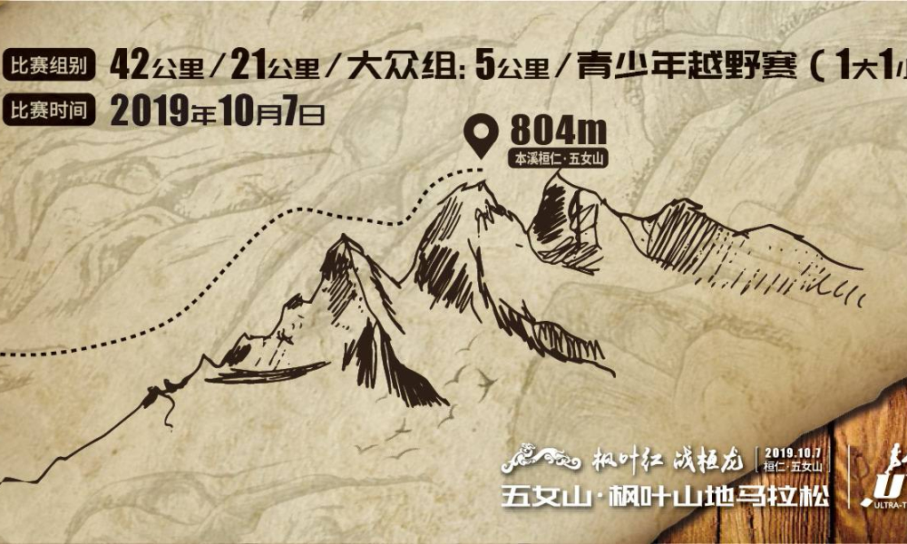 “寻迹辽宁”首届名山越野系列赛 五女山枫叶山地马拉松赛
