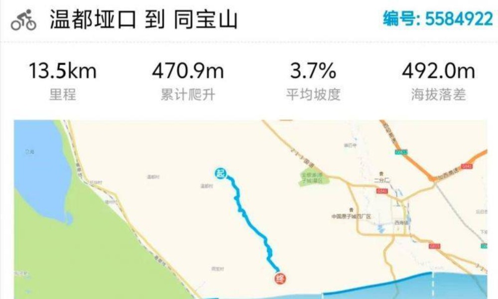 “山湖骑行·遇见海北”同宝山公路爬坡赛