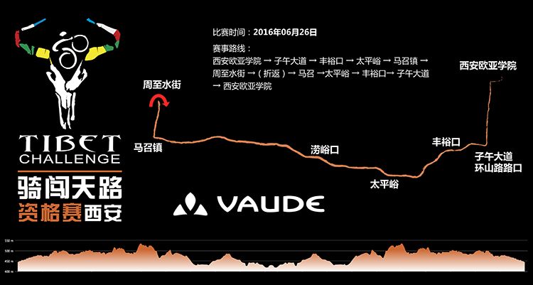 VAUDE【骑闯天路】资格赛-西安站