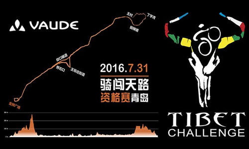 VAUDE【骑闯天路】资格赛-青岛站
