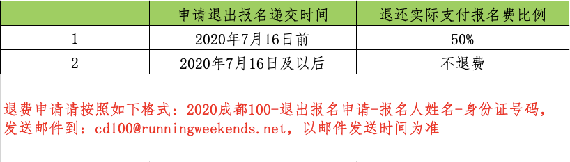 微信图片_20200329223220.png