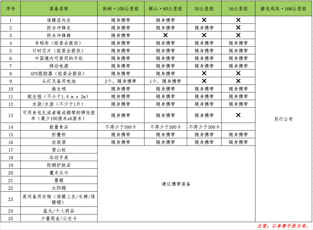 微信图片_20200329223228.png