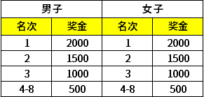 1644293615131984.png 微信图片_20220208115936.png