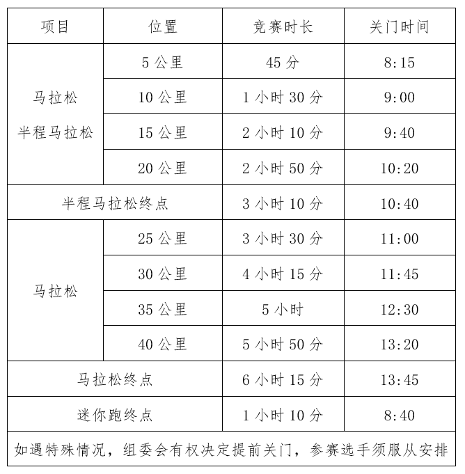 微信截图_20230224154201.png