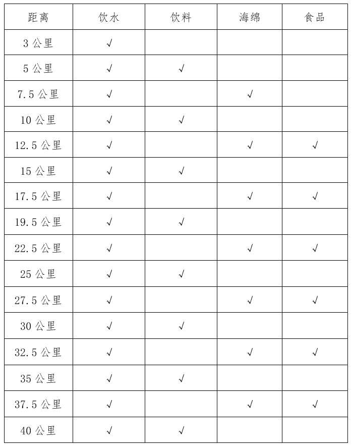 微信截图_20230224154217.png