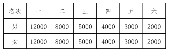 微信截图_20230224154249.png