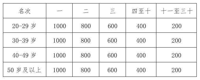 微信截图_20230224154303.png