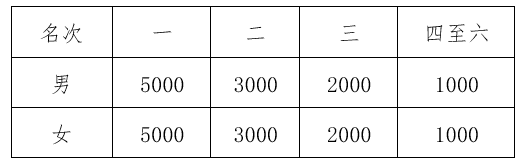微信截图_20230224154312.png