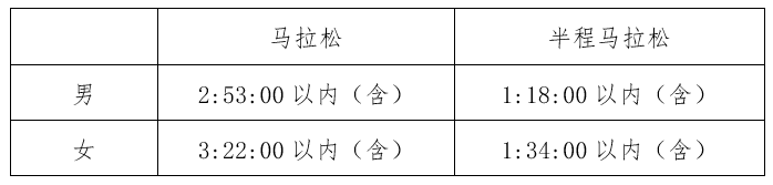 微信截图_20230224154324.png