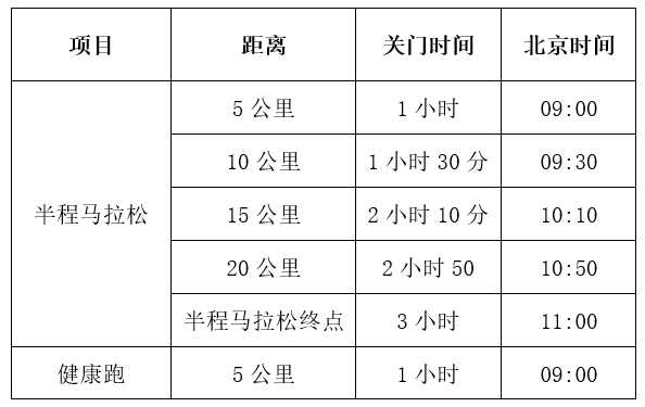微信截图_20230306101125.png