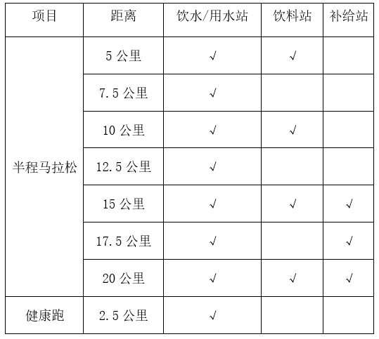 微信截图_20230306101135.png