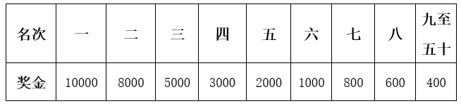 微信截图_20230306101143.png
