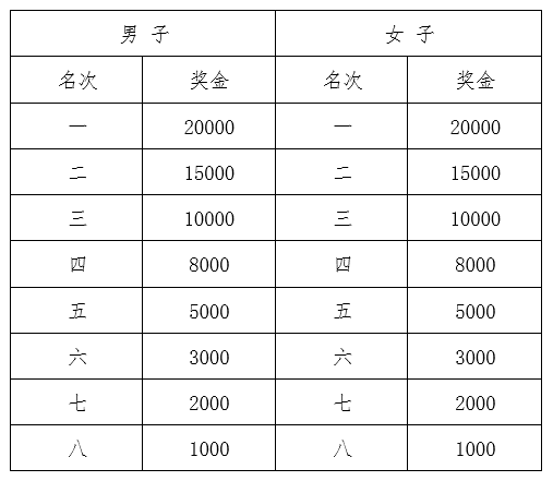 微信截图_20230306141319.png