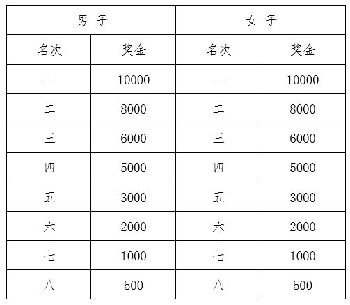 微信截图_20230306141329.png