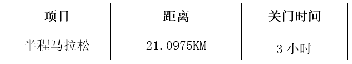 微信截图_20230312165257.png