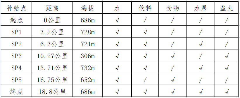 微信图片_20230324165309.png