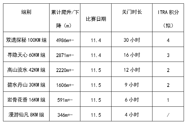微信截图_20230522143400.png