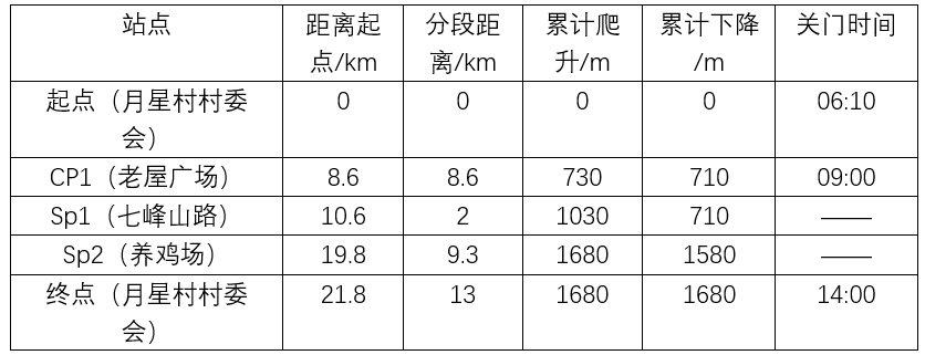 微信截图_20230608114641.png