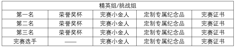 微信截图_20230608114654.png