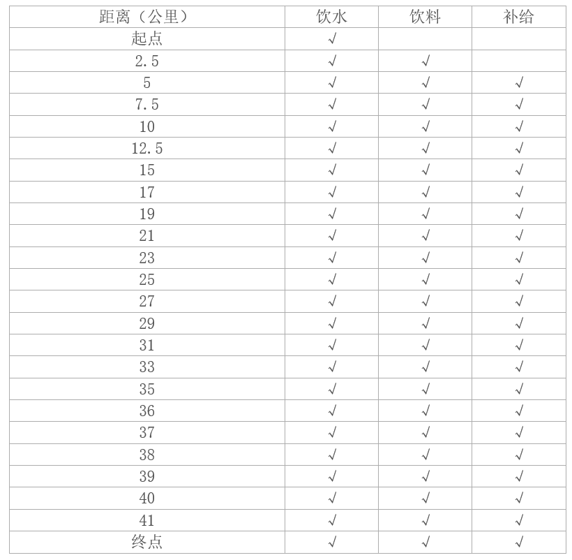 微信截图_20230628094439.png