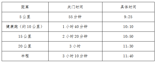 微信截图_20230709214254.png