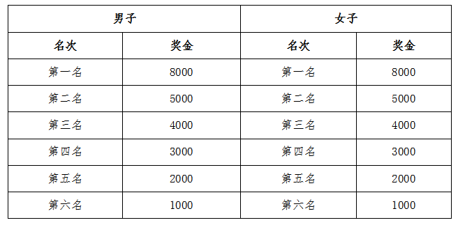 微信截图_20230709214307.png