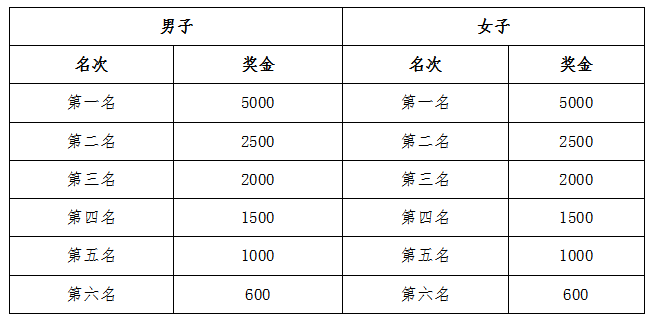 微信截图_20230709214312.png