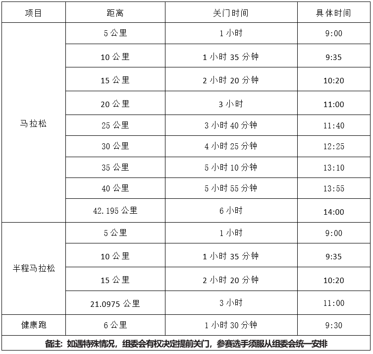 微信截图_20230719094012.png