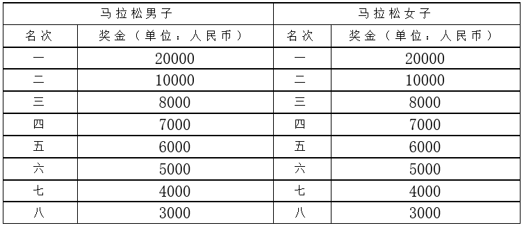 微信截图_20230719094019.png