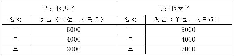 微信截图_20230719094031.png