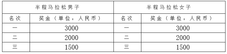 微信截图_20230719094039.png