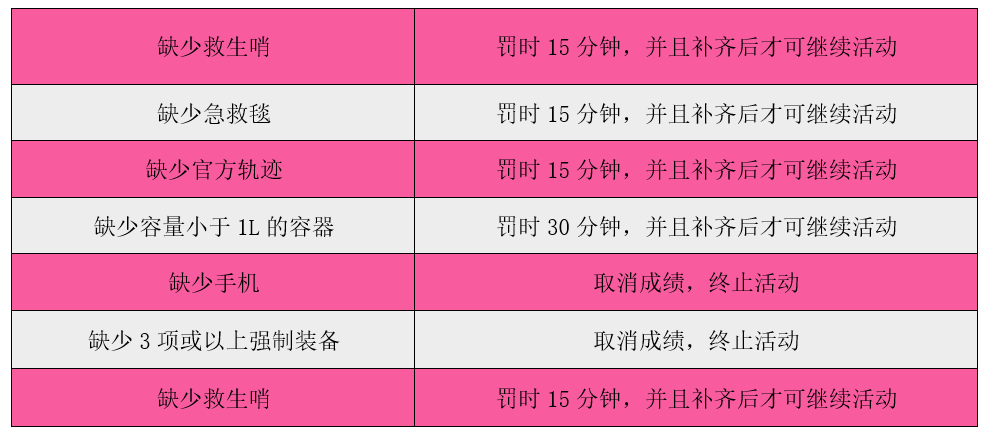 微信截图_20230728145315.png