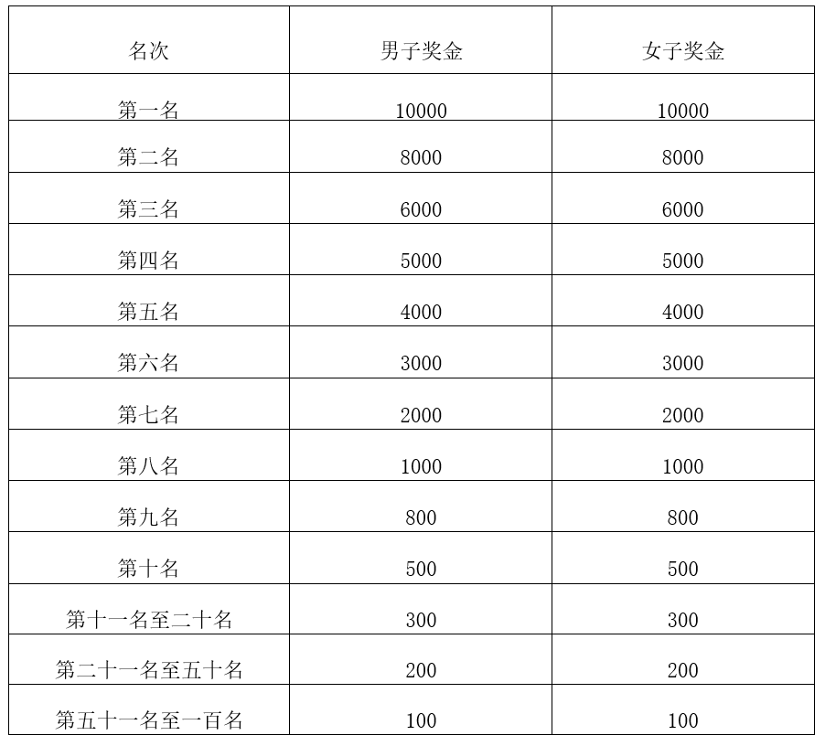 微信截图_20230730232655.png