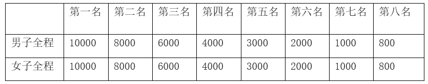 微信截图_20230731112442.png