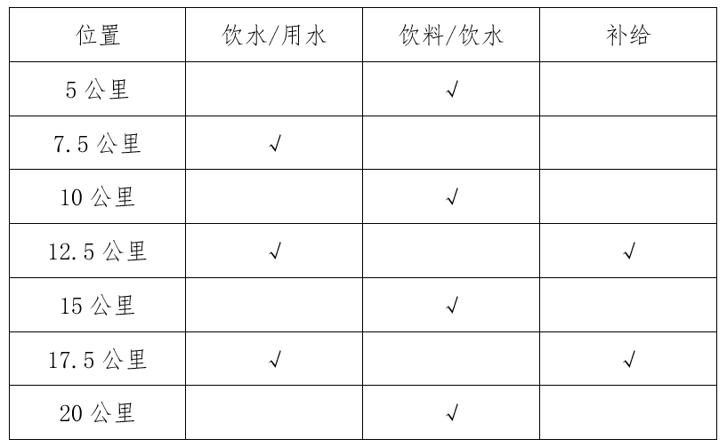 微信截图_20230809154415.png