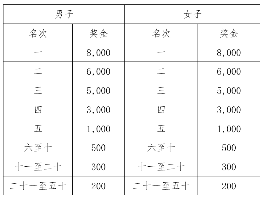 微信截图_20230809154423.png