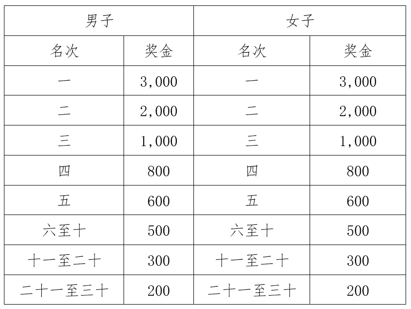 微信截图_20230809154432.png