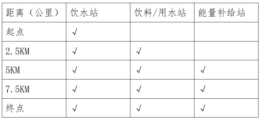 微信截图_20230809165812.png