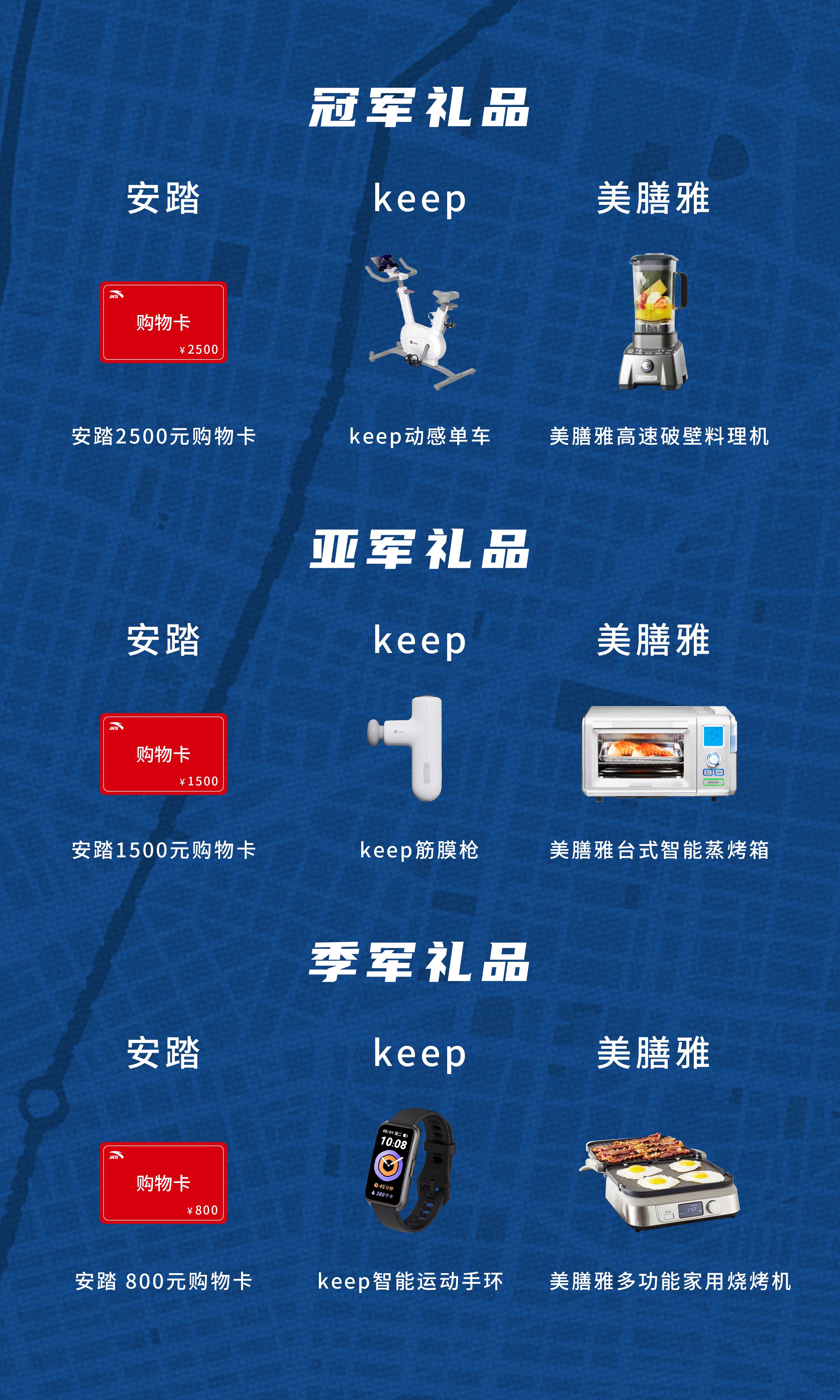 获奖礼品图片.jpg