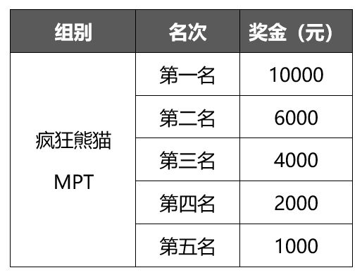 微信截图_20230814154803.png