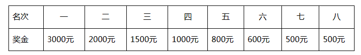 微信截图_20230814165303.png