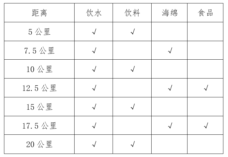 微信截图_20230814171311.png