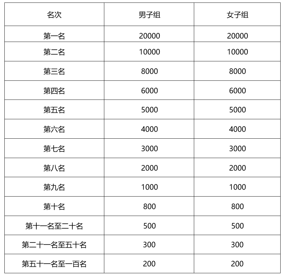 微信截图_20230820191633.png