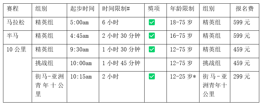 微信截图_20230822145752.png