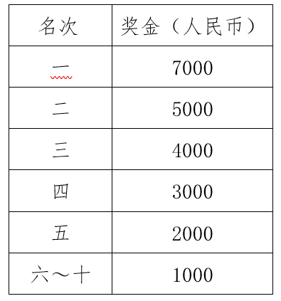 微信截图_20230824115852.png
