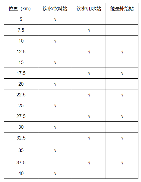 微信截图_20230831082310.png