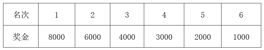 微信截图_20230905155141.png