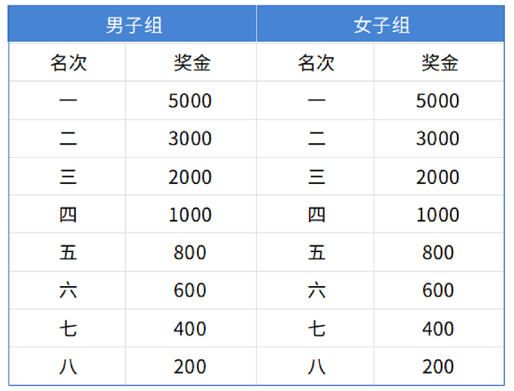 微信截图_20230906203607.png