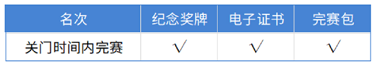 微信截图_20230906203617.png