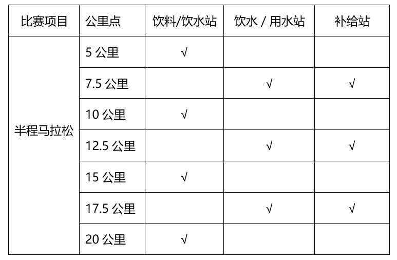微信截图_20230906205402.png